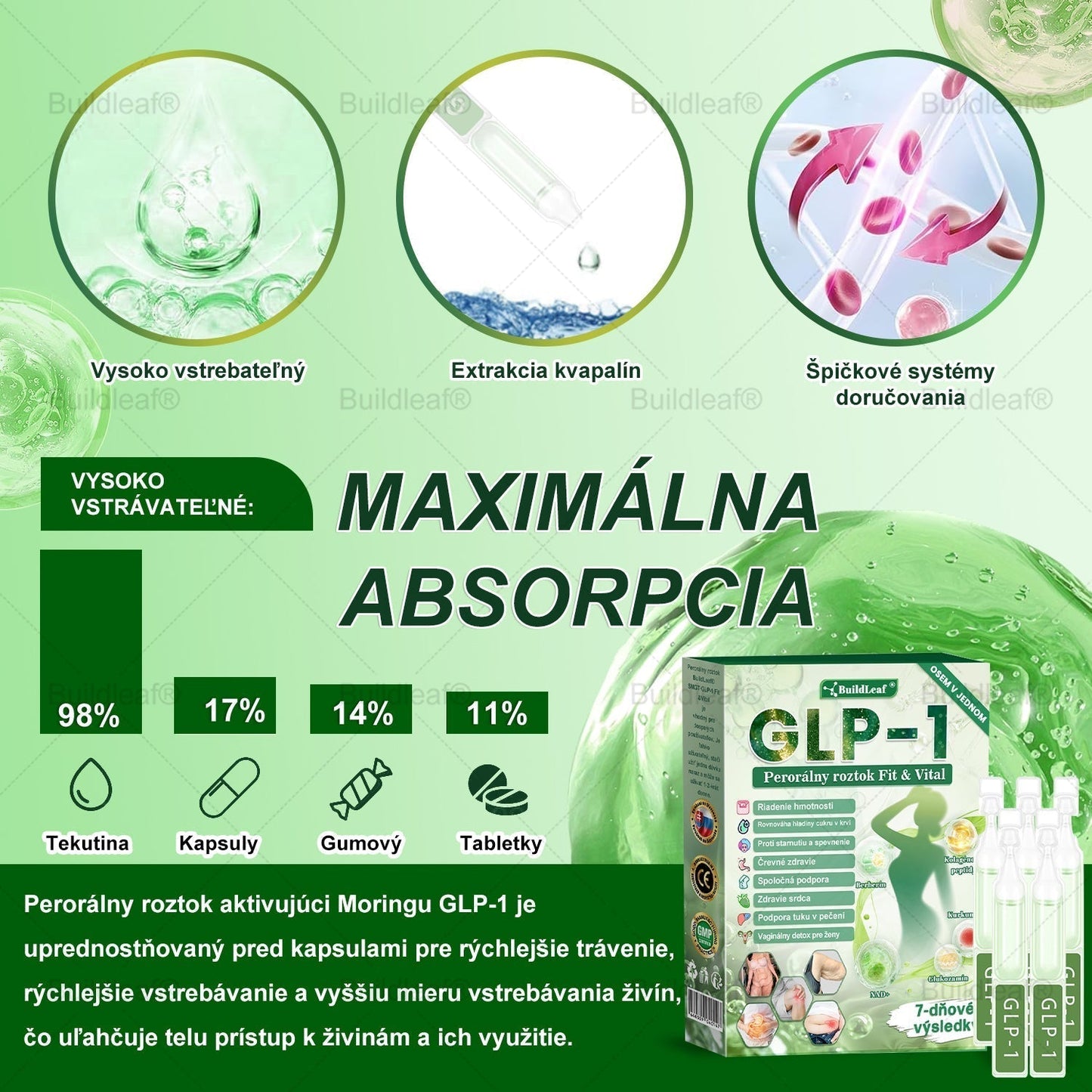 🧑‍⚕️🧑‍⚕️BuildLeaf® GLP-1 6-v-1 Fit & Vital Perorálny Roztok (Len raz denne, viditeľné zmeny už za 7 dní) Pre obezitu, kardiovaskulárne ochorenia, cukrovku, spánkové apnoe, zdravie čriev, problémy s kĺbmi a ďalšie